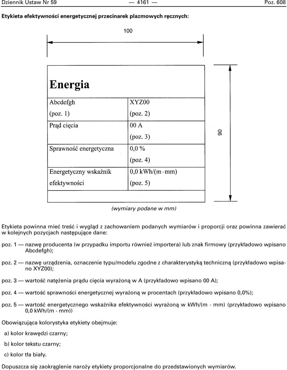 nast pujàce dane: Abcdefgh); poz. 2 nazw urzàdzenia, oznaczenie typu/modelu zgodne z charakterystykà technicznà (przyk adowo wpisano XYZ00); poz.