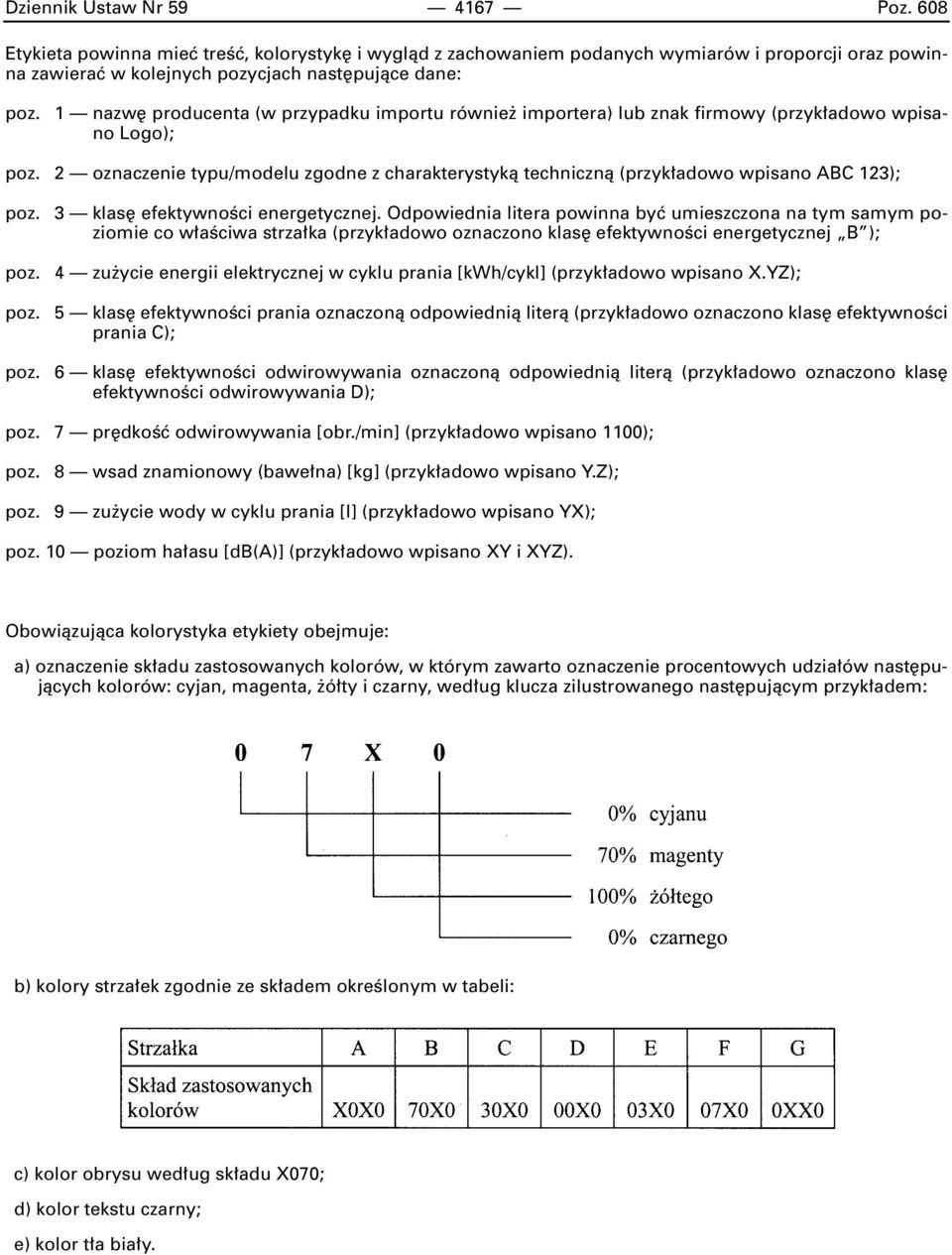 2 oznaczenie typu/modelu zgodne z charakterystykà technicznà (przyk adowo wpisano ABC 123); poz. 3 klas efektywnoêci energetycznej.