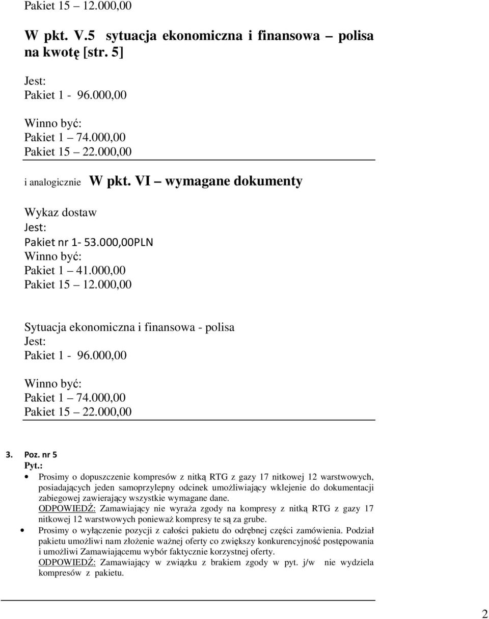 000,00 Pakiet 15 22.000,00 3. Poz. nr 5 Pyt.