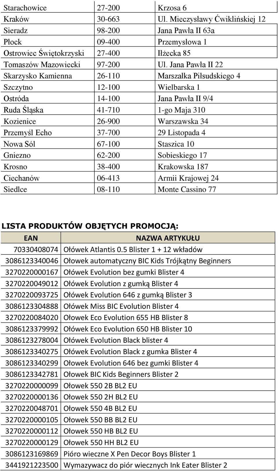 Jana Pawła II 22 Skarzysko Kamienna 26-110 Marszałka Piłsudskiego 4 Szczytno 12-100 Wielbarska 1 Ostróda 14-100 Jana Pawła II 9/4 Ruda Śląska 41-710 1-go Maja 310 Kozienice 26-900 Warszawska 34