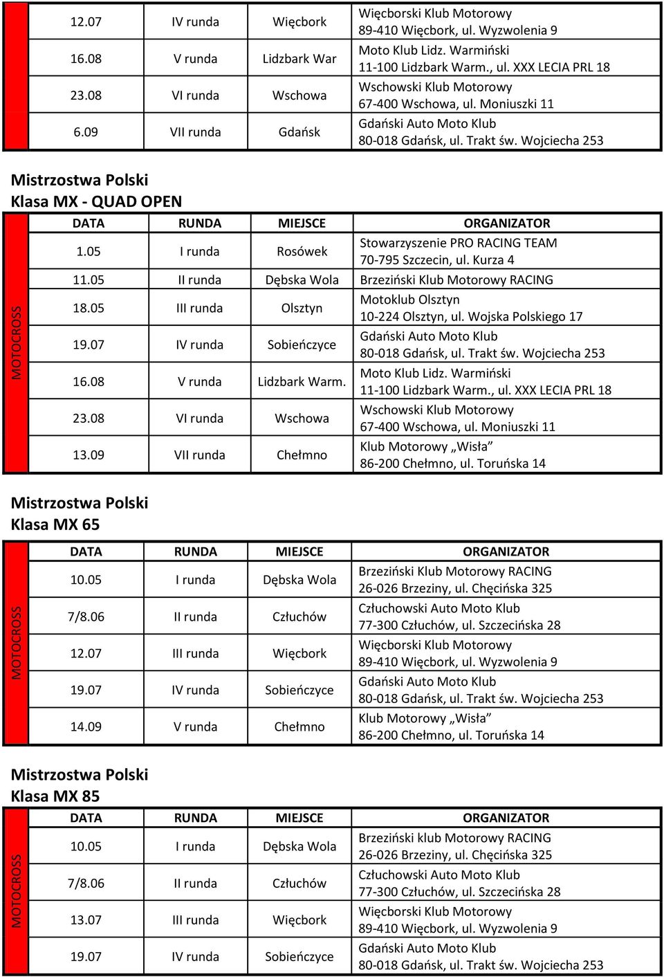 08 V runda Lidzbark Warm. 23.08 VI runda Wschowa 13.09 VII runda Chełmno Klasa MX 65 10.