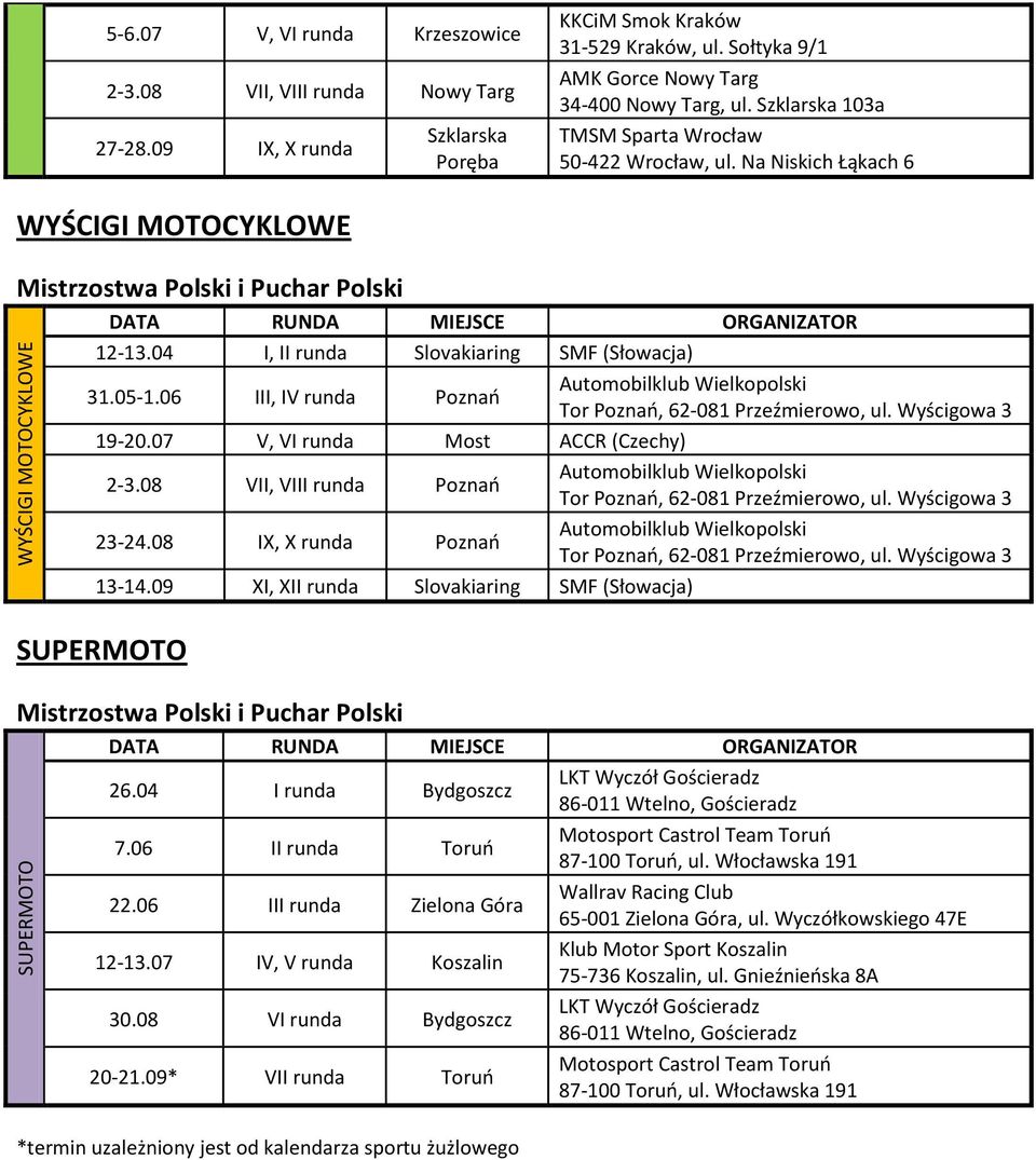 04 I, II runda Slovakiaring SMF (Słowacja) 31.05-1.06 III, IV runda Poznań 19-20.07 V, VI runda Most ACCR (Czechy) 2-3.08 VII, VIII runda Poznań 23-24.08 IX, X runda Poznań 13-14.