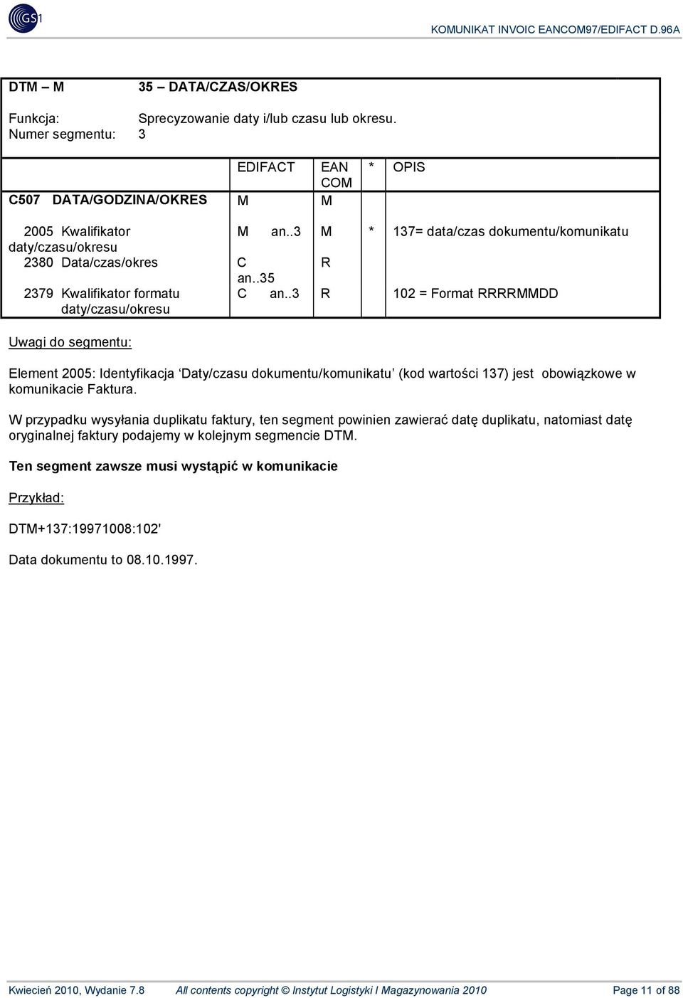 .3 R 102 = Format RRRRMMDD Element 2005: Identyfikacja Daty/czasu dokumentu/komunikatu (kod wartości 137) jest obowiązkowe w komunikacie Faktura.