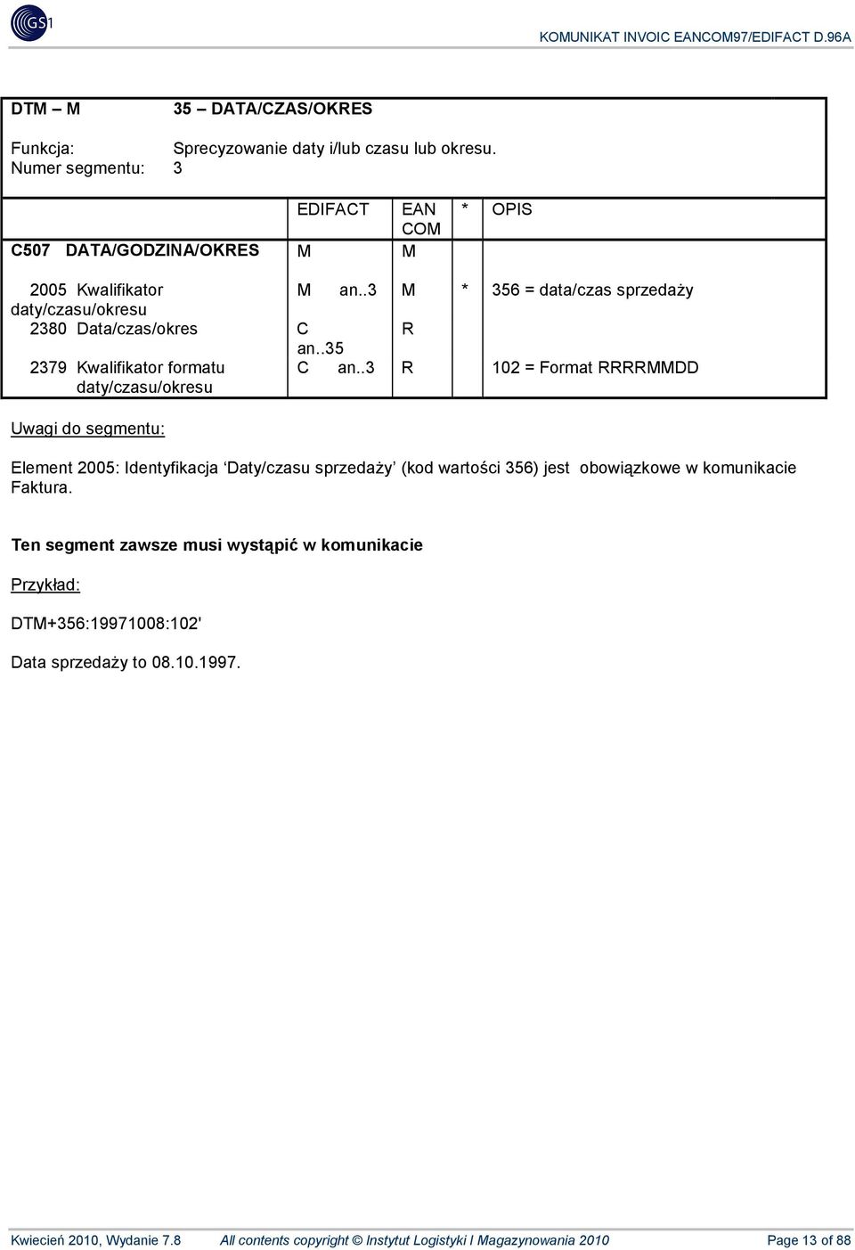 .3 R 102 = Format RRRRMMDD Element 2005: Identyfikacja Daty/czasu sprzedaży (kod wartości 356) jest obowiązkowe w komunikacie Faktura.