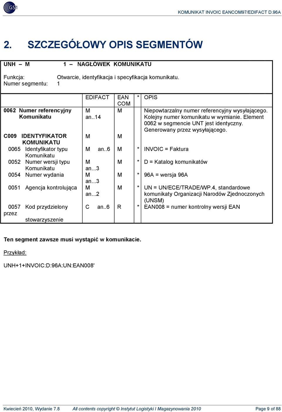 C009 IDENTYFIKATOR M M KOMUNIKATU 0065 Identyfikator typu M an..6 M * INVOIC = Faktura Komunikatu 0052 Numer wersji typu M M * D = Katalog komunikatów Komunikatu an.