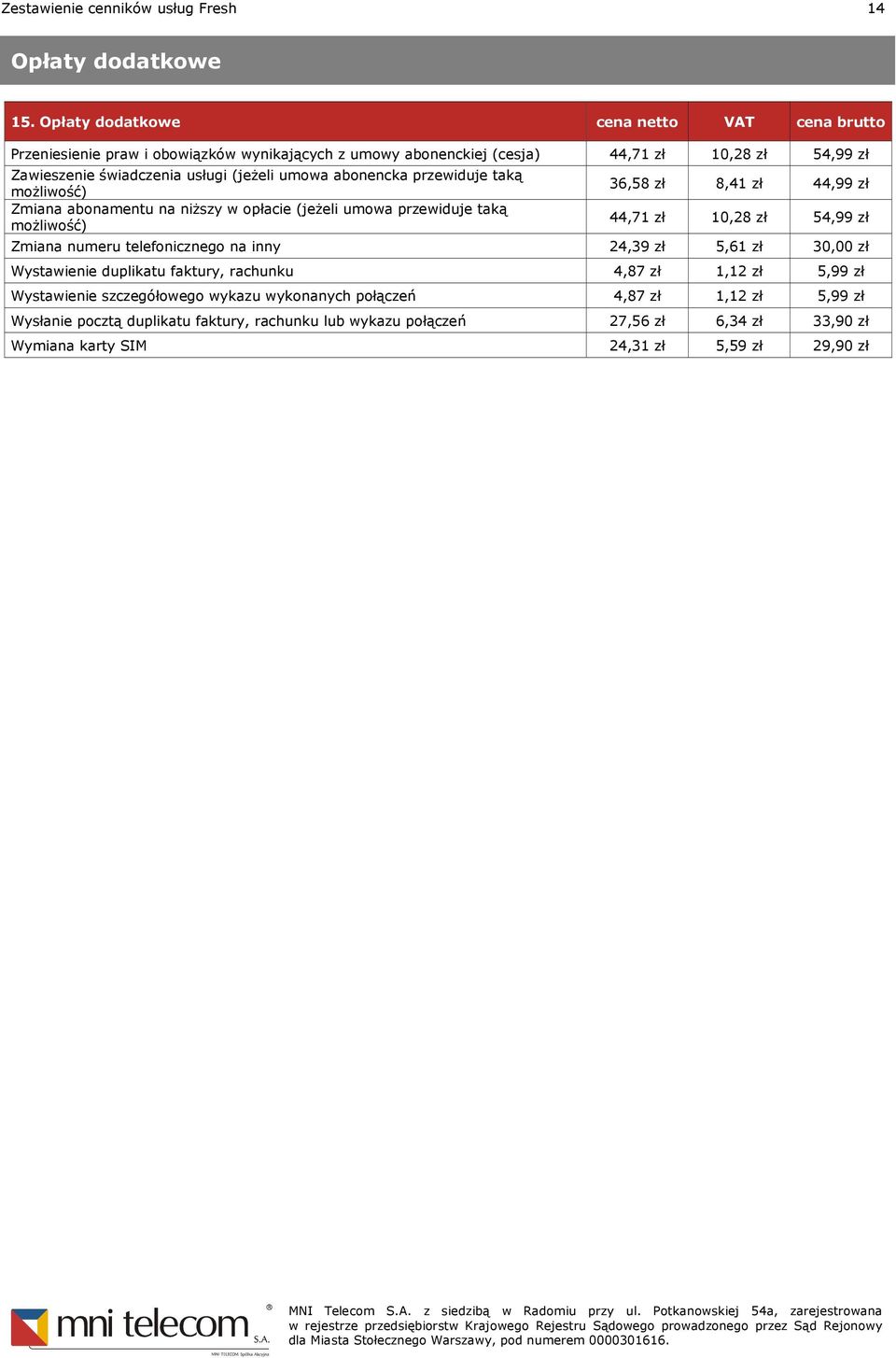przewiduje taką moŝliwość) Zmiana abonamentu na niŝszy w opłacie (jeŝeli umowa przewiduje taką moŝliwość) 36,58 zł 8,41 zł 44,99 zł 44,71 zł 10,28 zł 54,99 zł Zmiana numeru