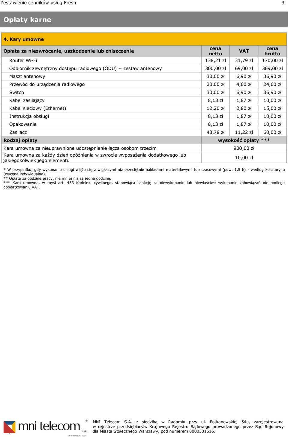 Maszt antenowy 30,00 zł 6,90 zł 36,90 zł Przewód do urządzenia radiowego 20,00 zł 4,60 zł 24,60 zł Switch 30,00 zł 6,90 zł 36,90 zł Kabel zasilający 8,13 zł 1,87 zł 10,00 zł Kabel sieciowy (Ethernet)