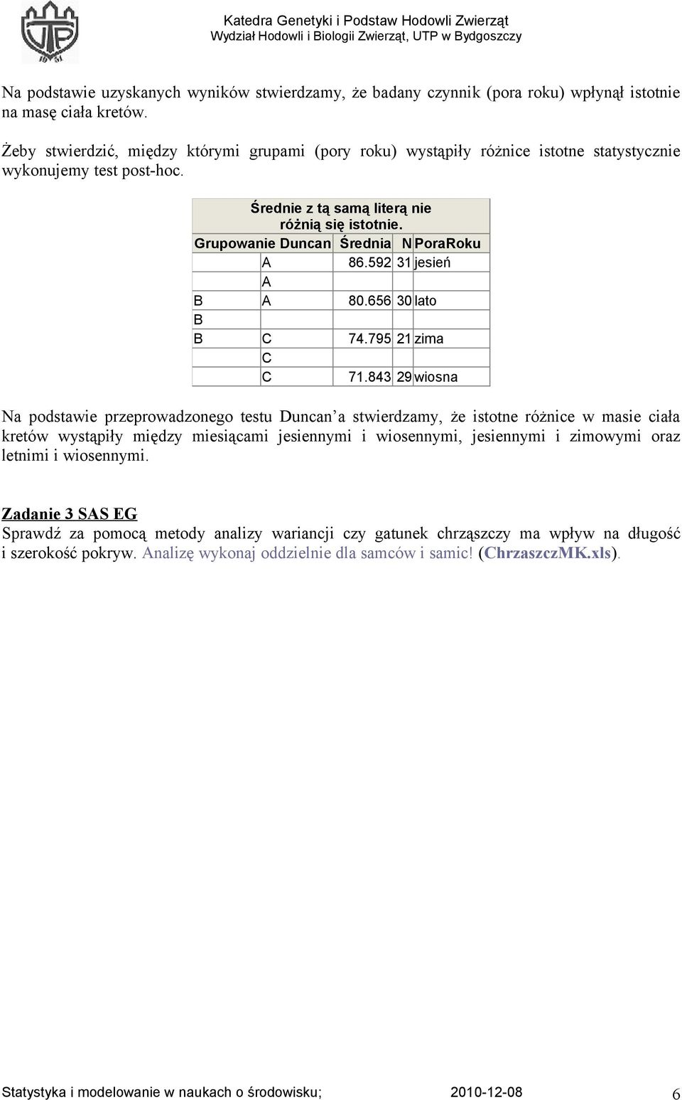 Grupowanie Duncan Średnia N PoraRoku A 86.592 31 jesień A B A 80.656 30 lato B B C 74.795 21 zima C C 71.