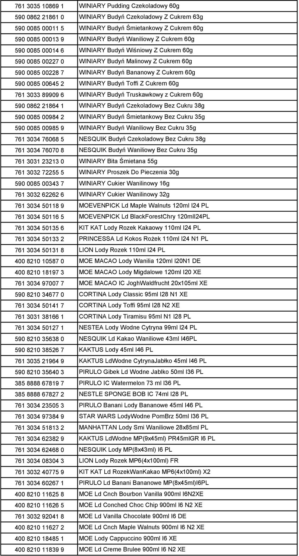 WINIARY Budyń Toffi Z Cukrem 60g 761 3033 89909 6 WINIARY Budyń Truskawkowy z Cukrem 60g 590 0862 21864 1 WINIARY Budyń Czekoladowy Bez Cukru 38g 590 0085 00984 2 WINIARY Budyń Śmietankowy Bez Cukru
