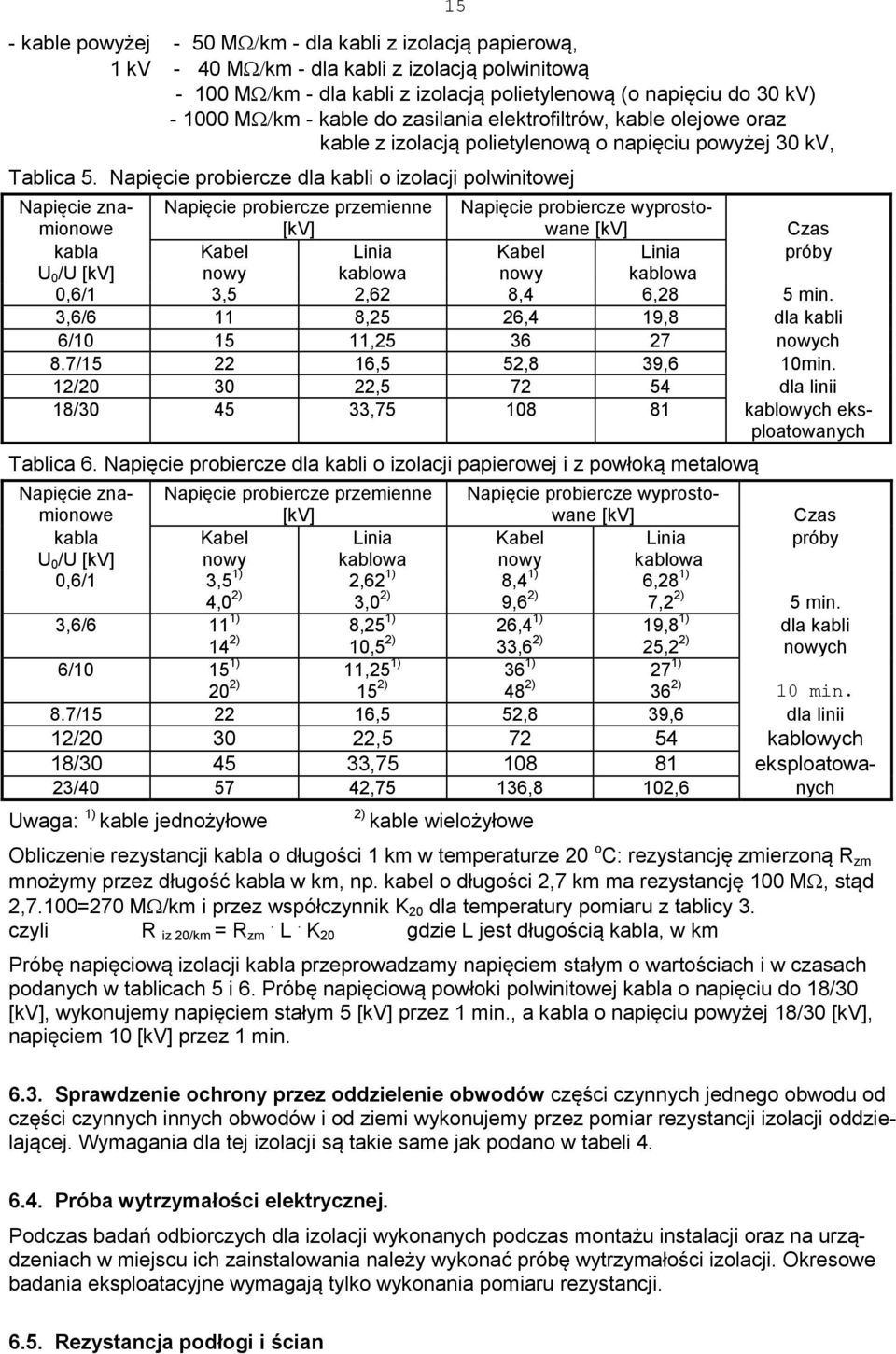 Napięcie probiercze dla kabli o izolacji polwinitowej Napięcie znamionowe Napięcie probiercze przemienne [kv] Napięcie probiercze wyprostowane [kv] Czas kabla Kabel Linia Kabel Linia próby U 0 /U