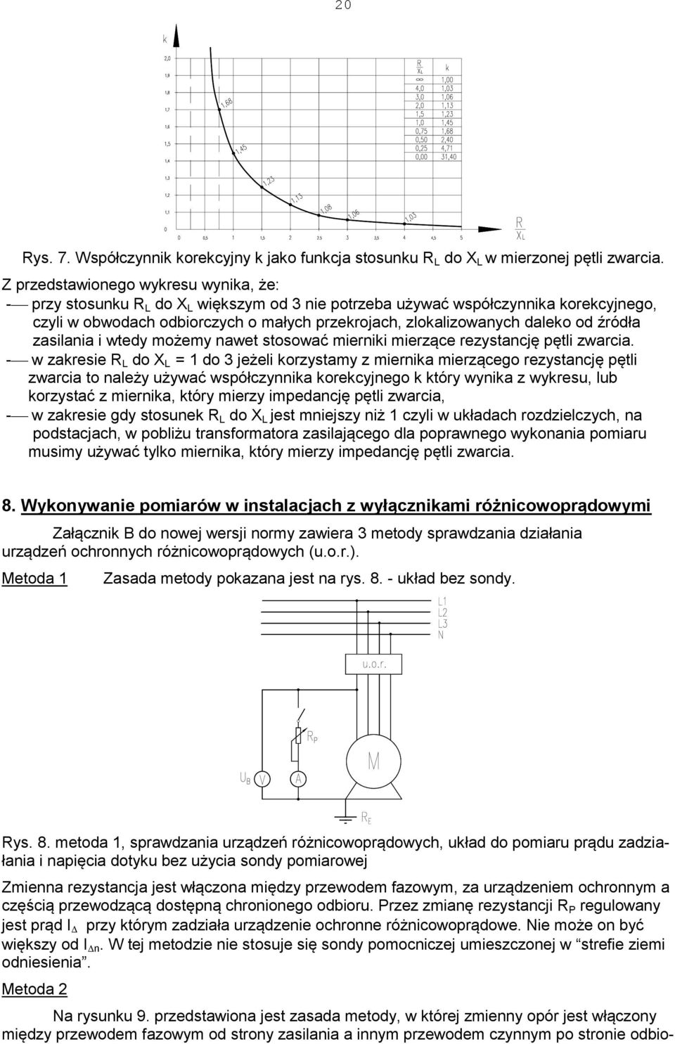 daleko od źródła zasilania i wtedy możemy nawet stosować mierniki mierzące rezystancję pętli zwarcia.