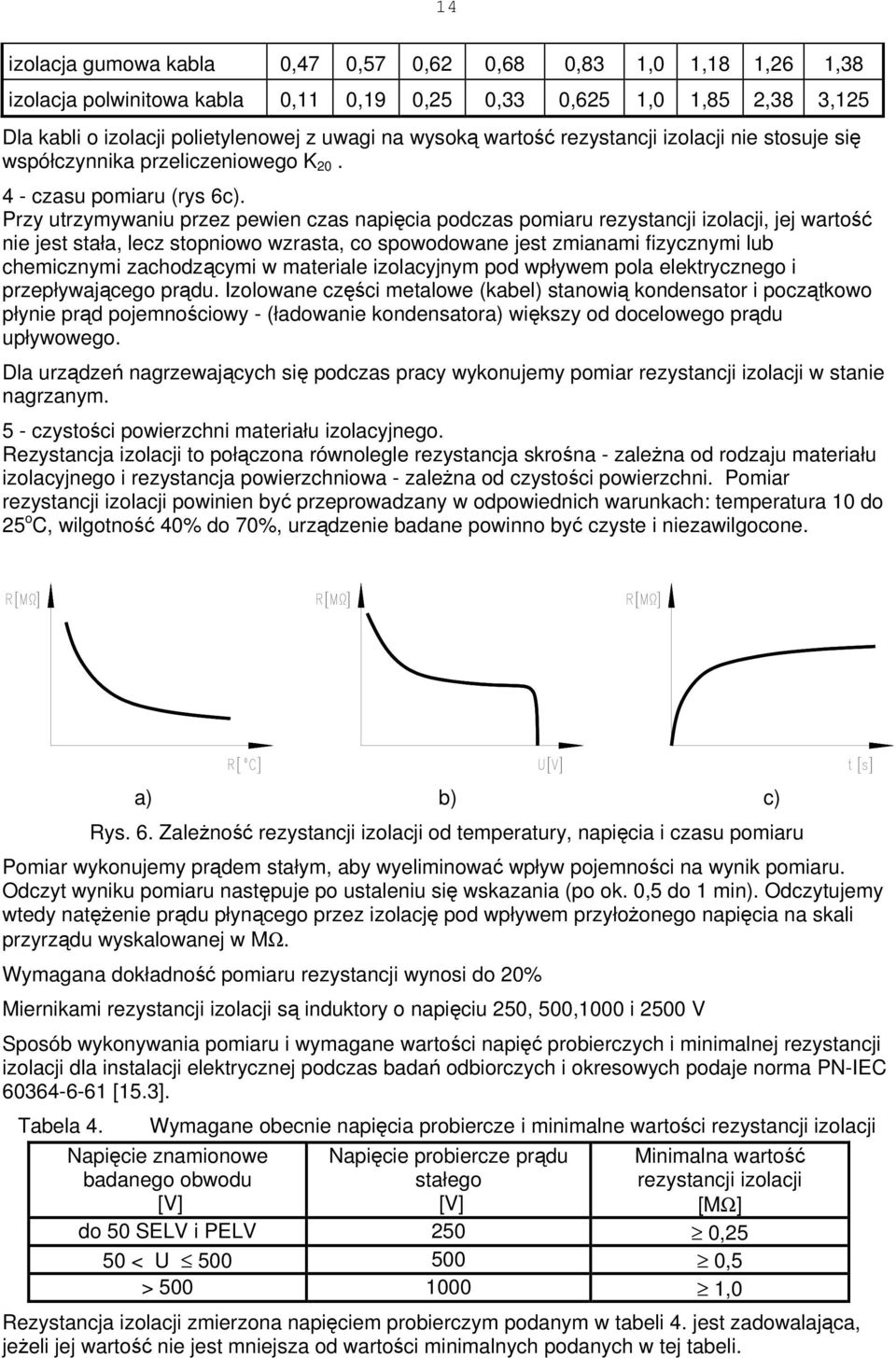 Przy utrzymywaniu przez pewien czas napięcia podczas pomiaru rezystancji izolacji, jej wartość nie jest stała, lecz stopniowo wzrasta, co spowodowane jest zmianami fizycznymi lub chemicznymi
