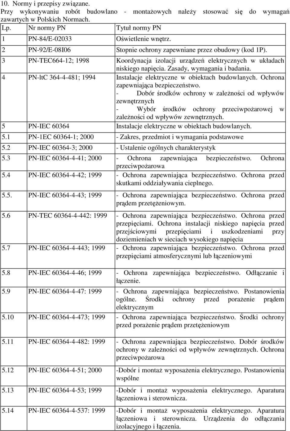 3 PN-TEC664-12; 1998 Koordynacja izolacji urządzeń elektrycznych w układach niskiego napięcia. Zasady, wymagania i badania. 4 PN-ltC 364-4-481; 1994 Instalacje elektryczne w obiektach budowlanych.