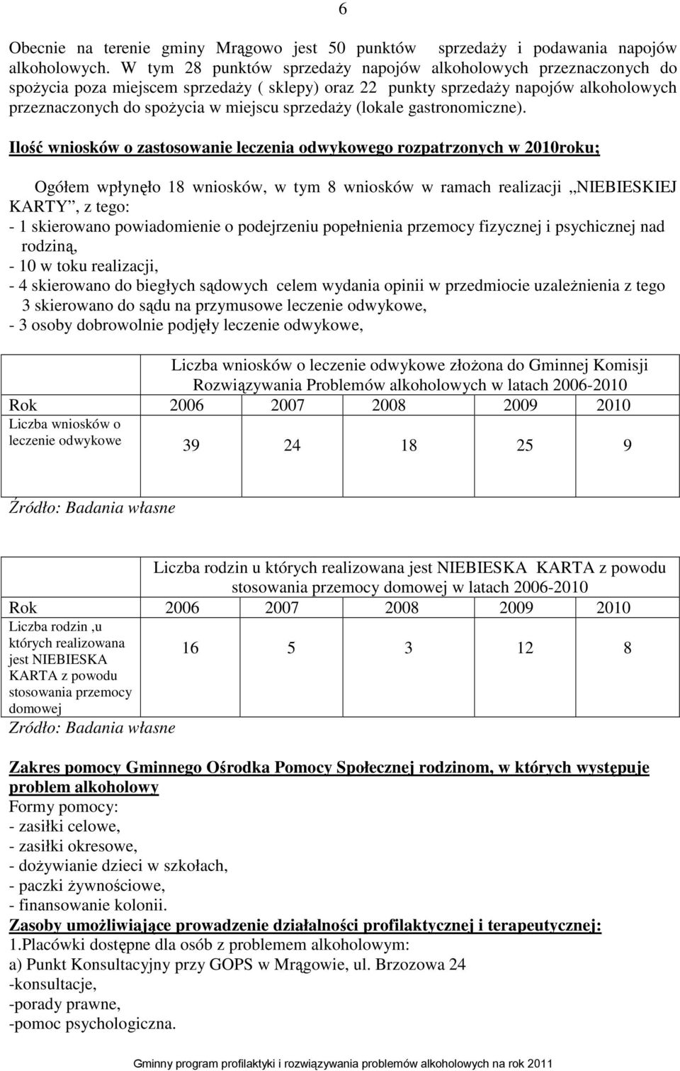 sprzedaży (lokale gastronomiczne).