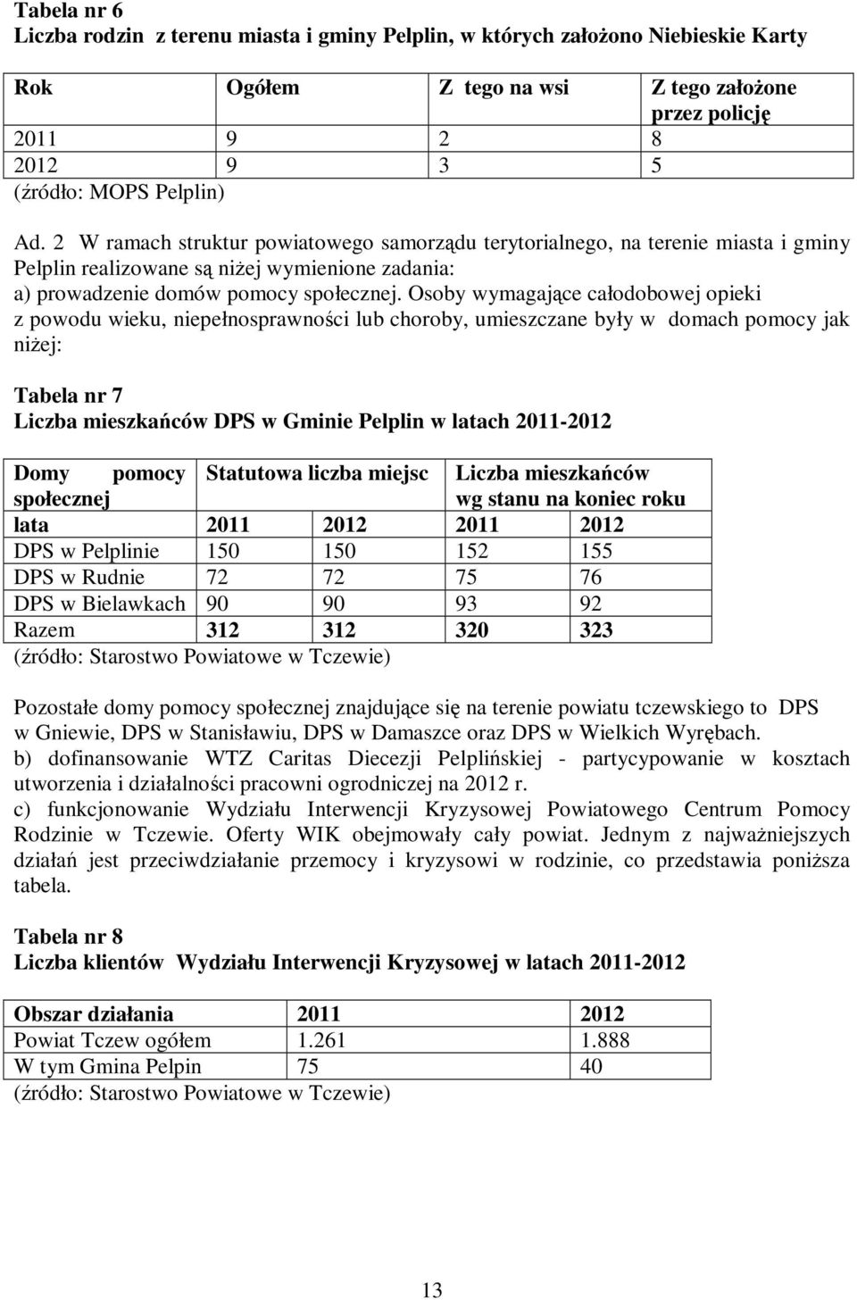 Osoby wymagające całodobowej opieki z powodu wieku, niepełnosprawności lub choroby, umieszczane były w domach pomocy jak niżej: Tabela nr 7 Liczba mieszkańców DPS w Gminie Pelplin w latach 2011-2012