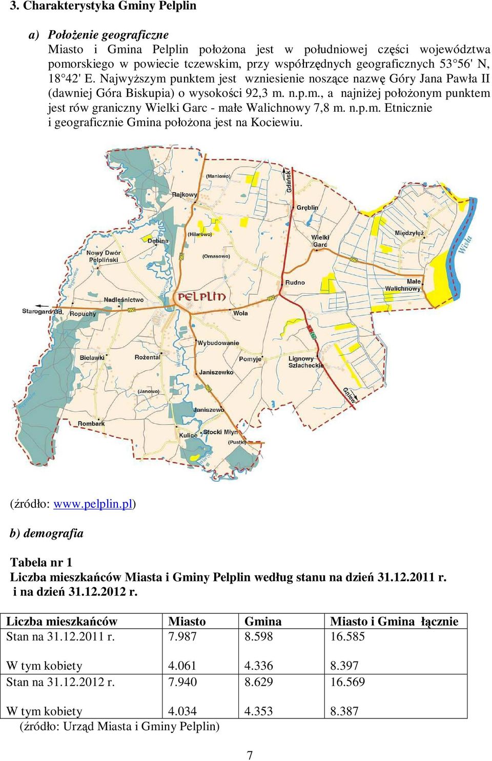 n.p.m. Etnicznie i geograficznie Gmina położona jest na Kociewiu. (źródło: www.pelplin.pl) b) demografia Tabela nr 1 Liczba mieszkańców Miasta i Gminy Pelplin według stanu na dzień 31.12.2011 r.