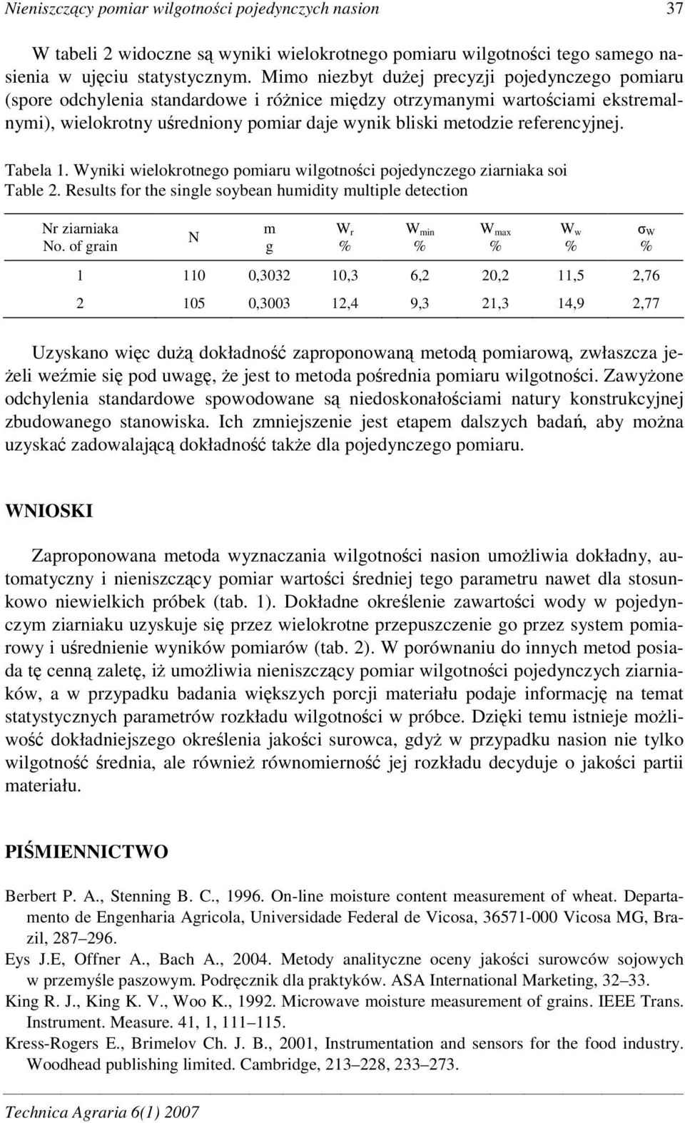 referencyjnej. Tabela 1. Wyniki wielokrotnego pomiaru wilgotnoci pojedynczego ziarniaka soi Table 2. Results for the single soybean humidity multiple detection Nr ziarniaka No.
