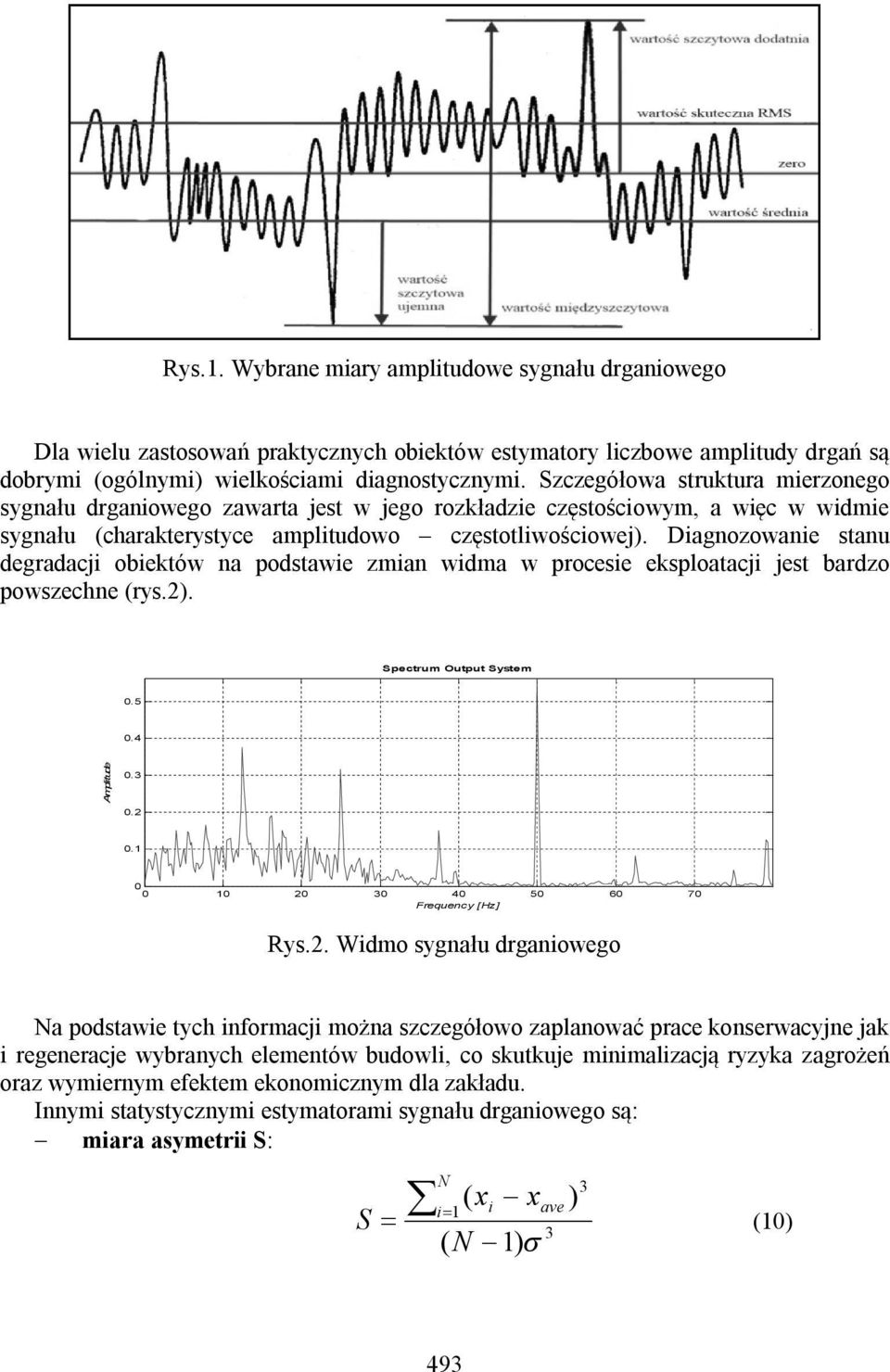 Diagnozowanie stanu degradacji obiektów na podstawie zmian widma w procesie eksploatacji jest bardzo powszechne (rys.). Spectrum Output System.5.4 Amplitude.3.. 3 4 5 6 7 Frequency [Hz] Rys.