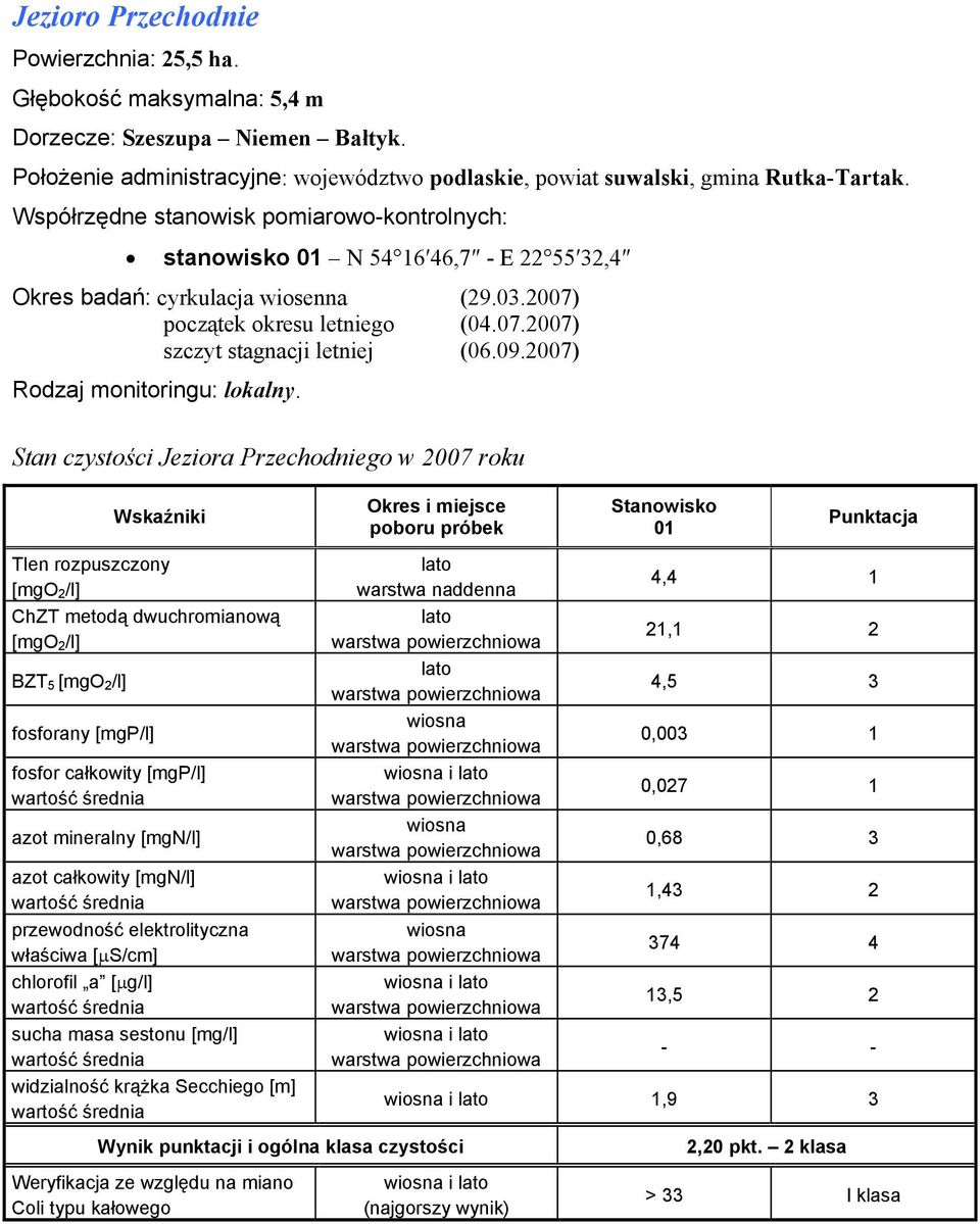 stanowisko N 54 16 46,7 - E 22 55 32,4 Okres badań: cyrkulacja wiosenna (29.03.2007) początek okresu letniego (04.07.2007) szczyt stagnacji letniej (06.