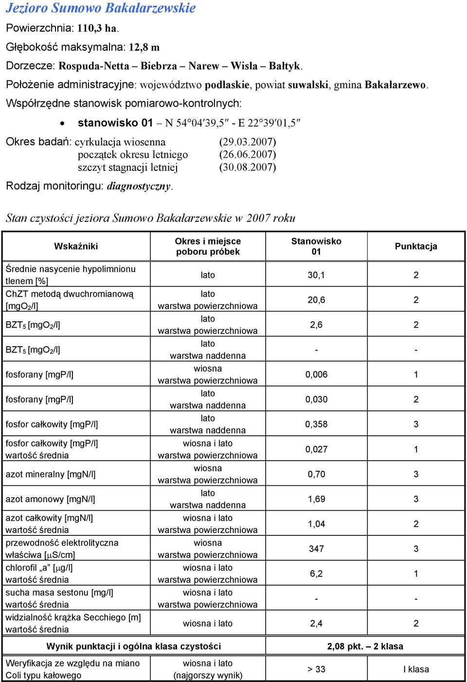 stanowisko N 54 04 39,5 - E 22 39,5 Okres badań: cyrkulacja wiosenna (29.03.2007) początek okresu letniego (26.06.2007) szczyt stagnacji letniej (30.