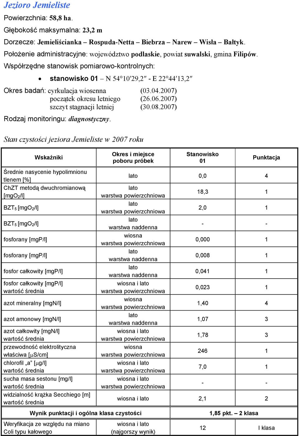 stanowisko N 54 10 29,2 - E 22 44 13,2 Okres badań: cyrkulacja wiosenna (03.04.2007) początek okresu letniego (26.06.