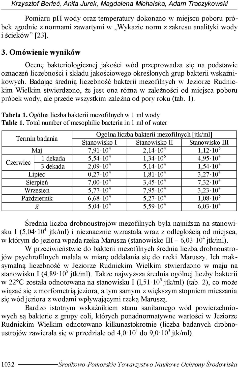 Badając średnią liczebność bakterii mezofilnych w Jeziorze Rudnickim Wielkim stwierdzono, że jest ona różna w zależności od miejsca poboru próbek wody, ale przede wszystkim zależna od pory roku (tab.