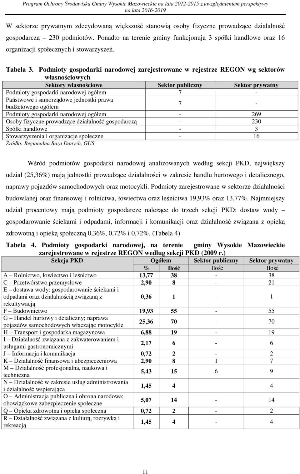 Pdmity gspdarki nardwej zarejestrwane w rejestrze REGON wg sektrów własnściwych Sektry własnściwe Sektr publiczny Sektr prywatny Pdmity gspdarki nardwej gółem 7 - Państwwe i samrządwe jednstki prawa