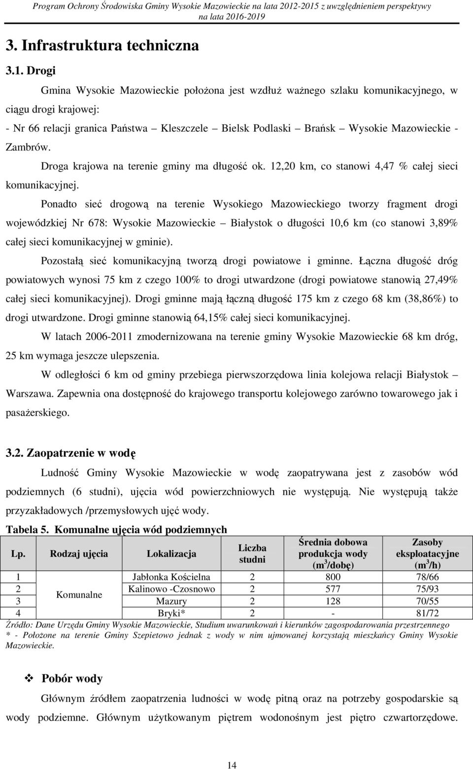 Drga krajwa na terenie gminy ma długść k. 12,20 km, c stanwi 4,47 % całej sieci kmunikacyjnej.