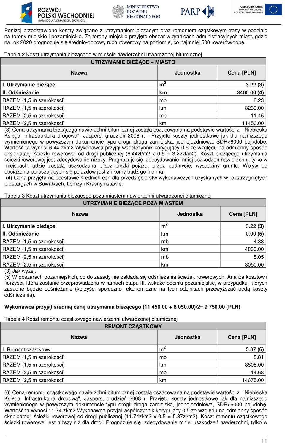 Tabela 2 Koszt utrzymania bieżącego w mieście nawierzchni utwardzonej bitumicznej UTRZYMANIE BIEŻĄCE MIASTO Nazwa Jednostka Cena [PLN] I. Utrzymanie bieżące m 2 3.22 (3) II. Odśnieżanie km 3400.