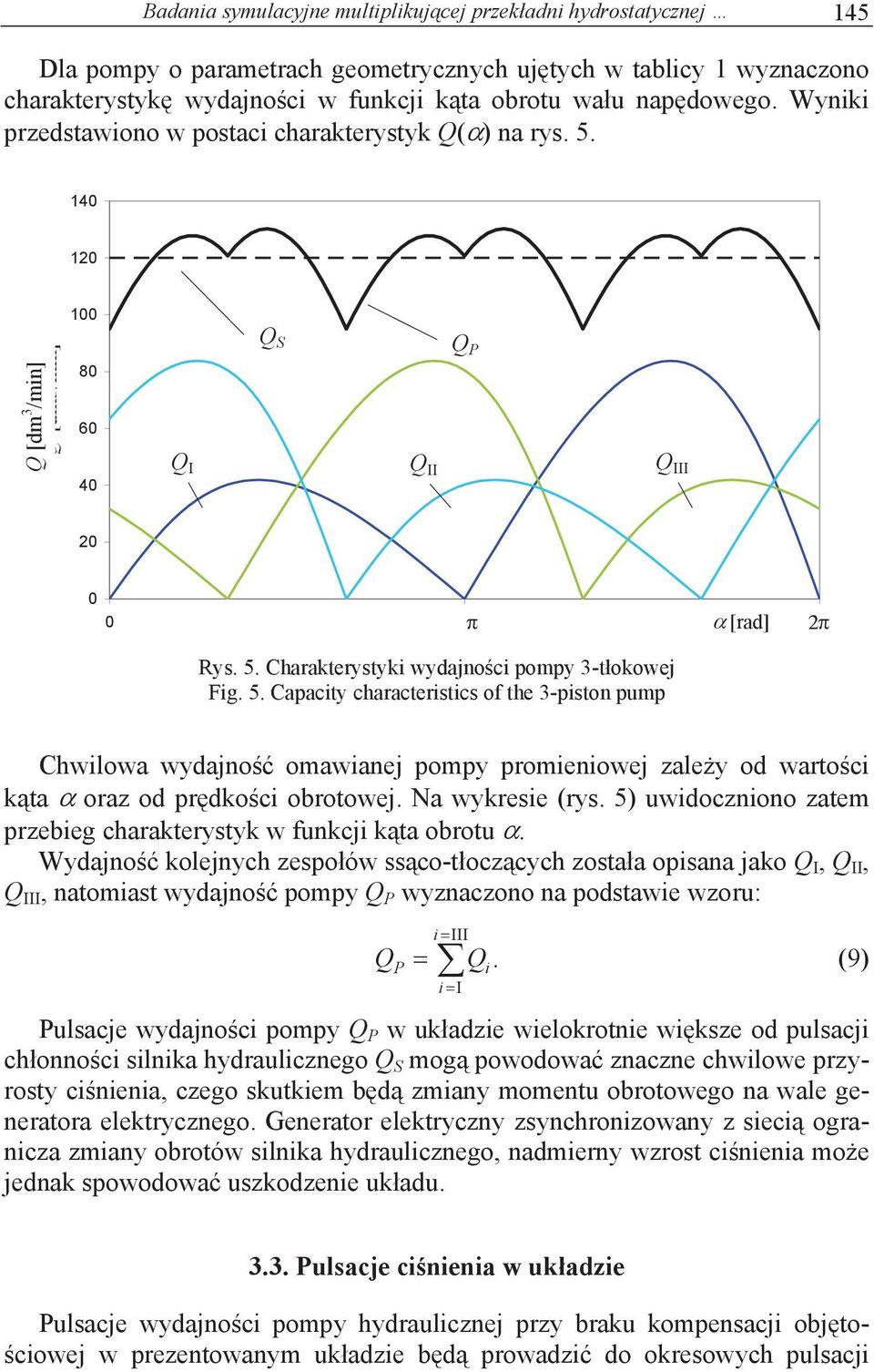 5. Capacity characteristics of the 3-piston pump Chwilowa wydajno omawianej pompy promieniowej zaley od wartoci kta oraz od prdkoci obrotowej. Na wykresie (rys.