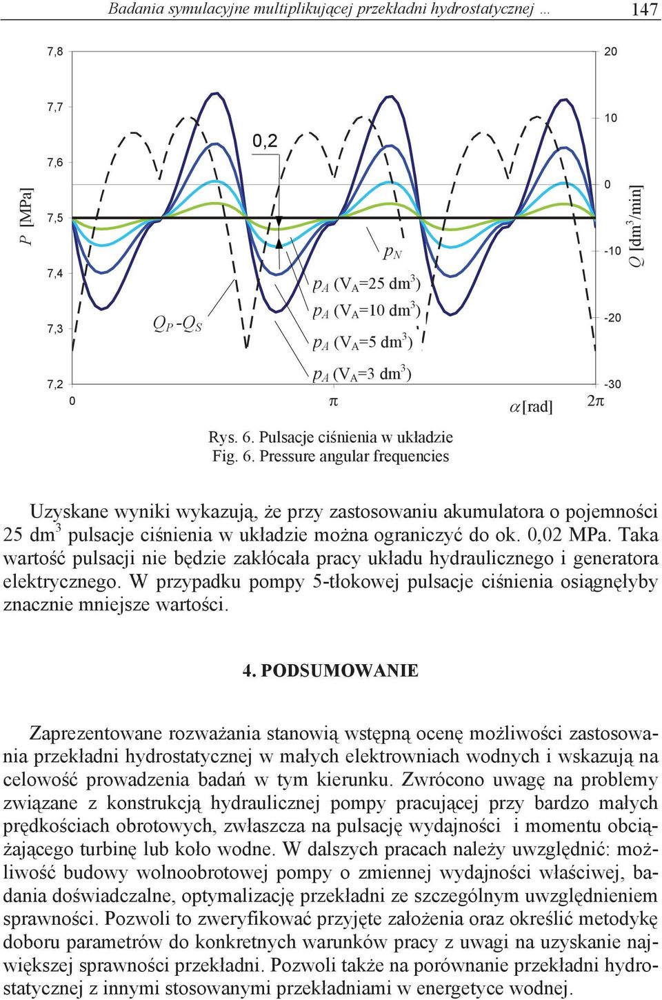 0,0 MPa. Taka warto pulsacji nie bdzie zakócaa pracy ukadu hydraulicznego i generatora elektrycznego. W przypadku pompy 5-tokowej pulsacje cinienia osignyby znacznie mniejsze wartoci. 4.