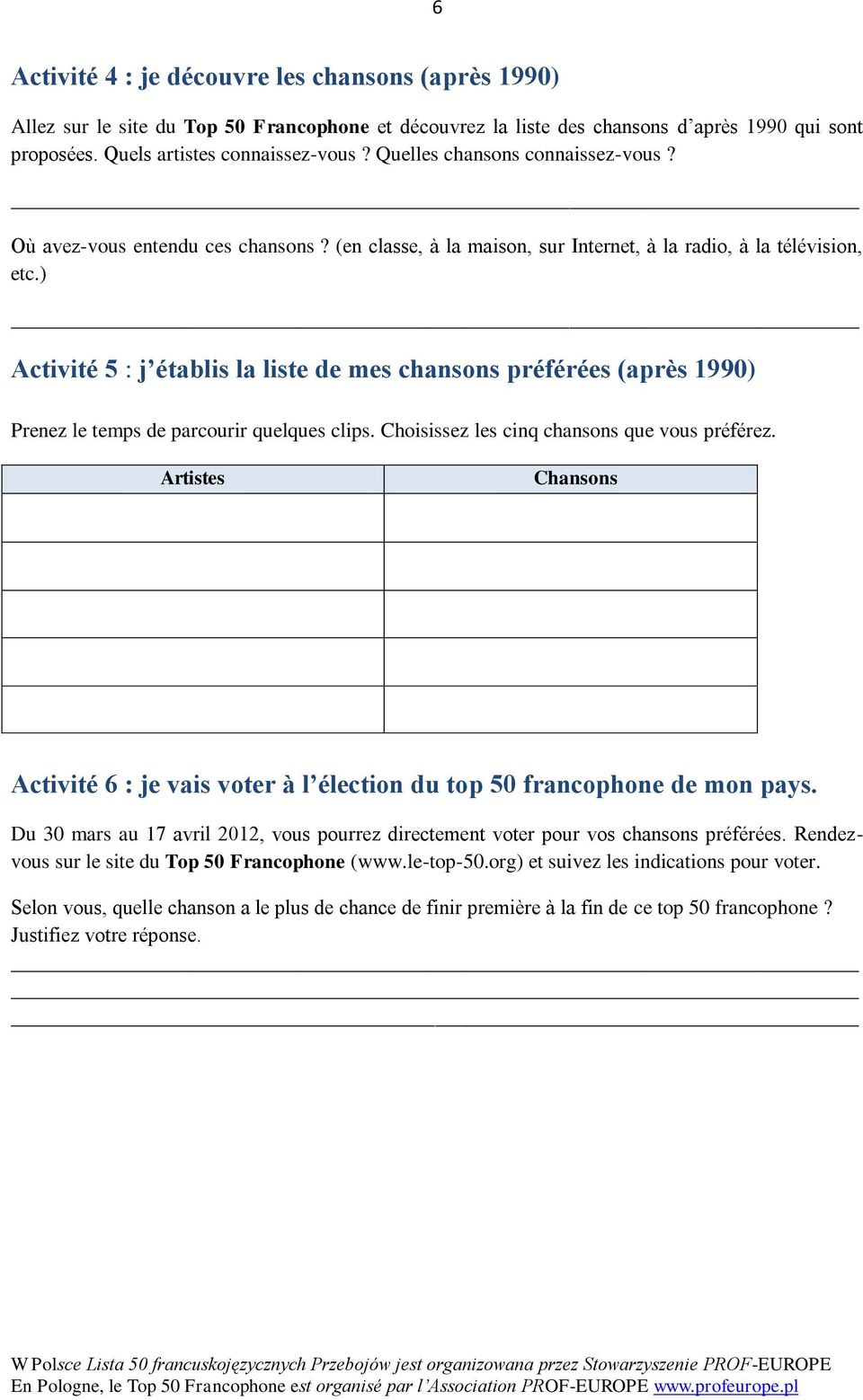 ) Activité 5 : j établis la liste de mes chansons préférées (après 1990) Prenez le temps de parcourir quelques clips. Choisissez les cinq chansons que vous préférez.