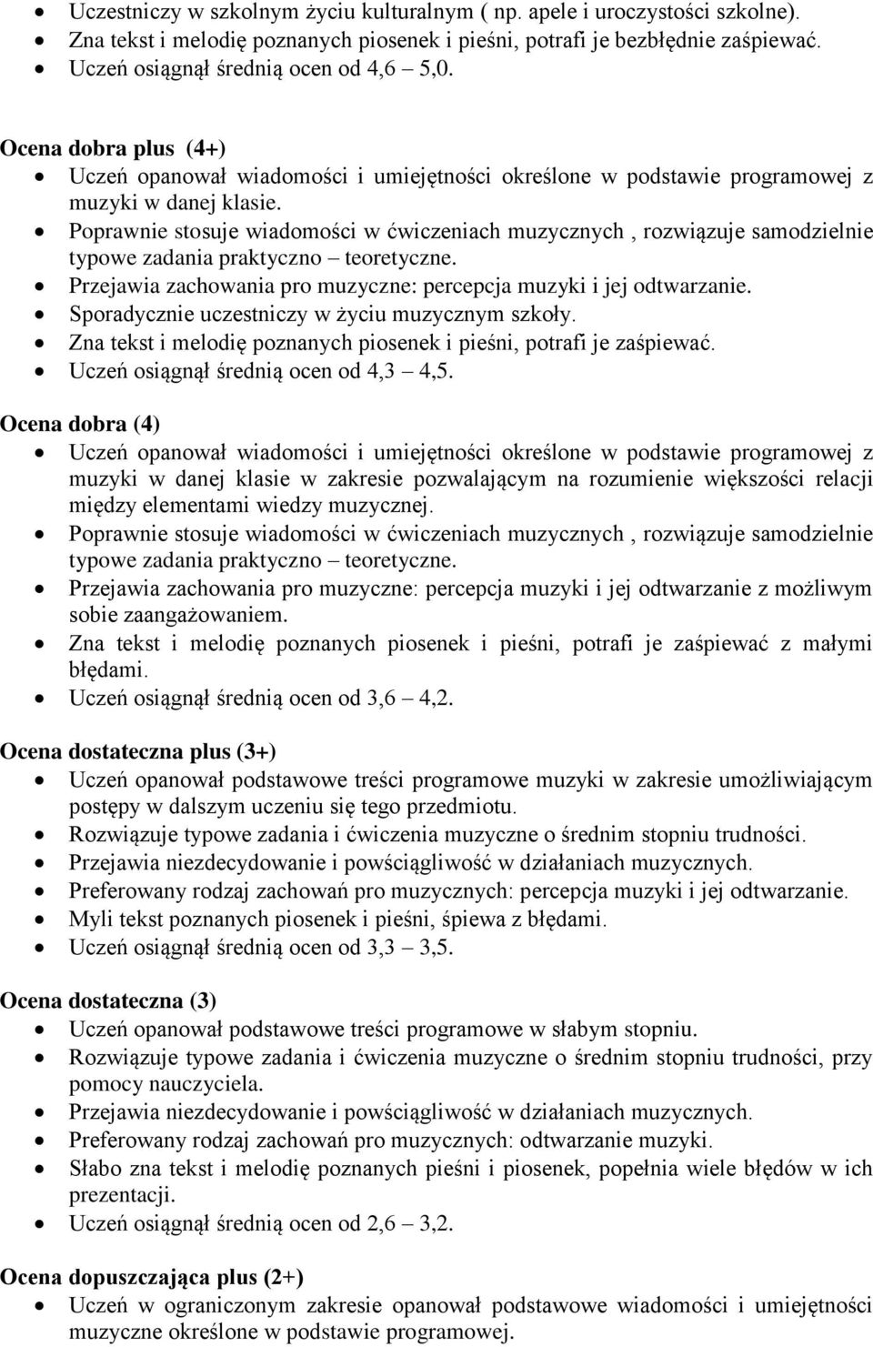 Poprawnie stosuje wiadomości w ćwiczeniach muzycznych, rozwiązuje samodzielnie typowe zadania praktyczno teoretyczne. Przejawia zachowania pro muzyczne: percepcja muzyki i jej odtwarzanie.