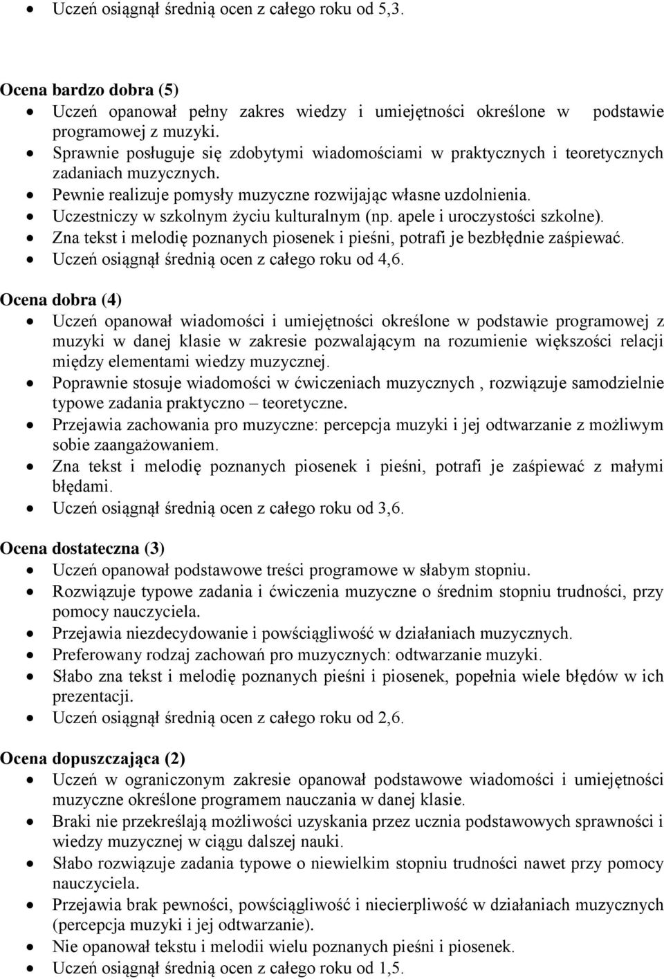 Uczestniczy w szkolnym życiu kulturalnym (np. apele i uroczystości szkolne). Uczeń osiągnął średnią ocen z całego roku od 4,6.