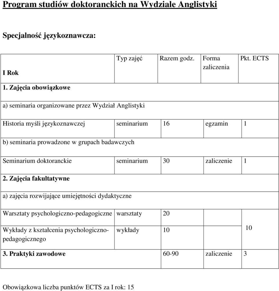 Seminarium doktoranckie seminarium 30 zaliczenie 1 2.