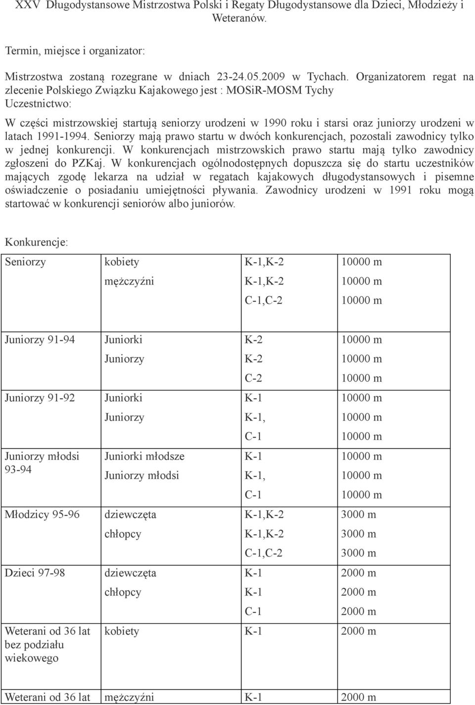 latach 1991-1994. Seniorzy mają prawo startu w dwóch konkurencjach, pozostali zawodnicy tylko w jednej konkurencji. W konkurencjach mistrzowskich prawo startu mają tylko zawodnicy zgłoszeni do PZKaj.