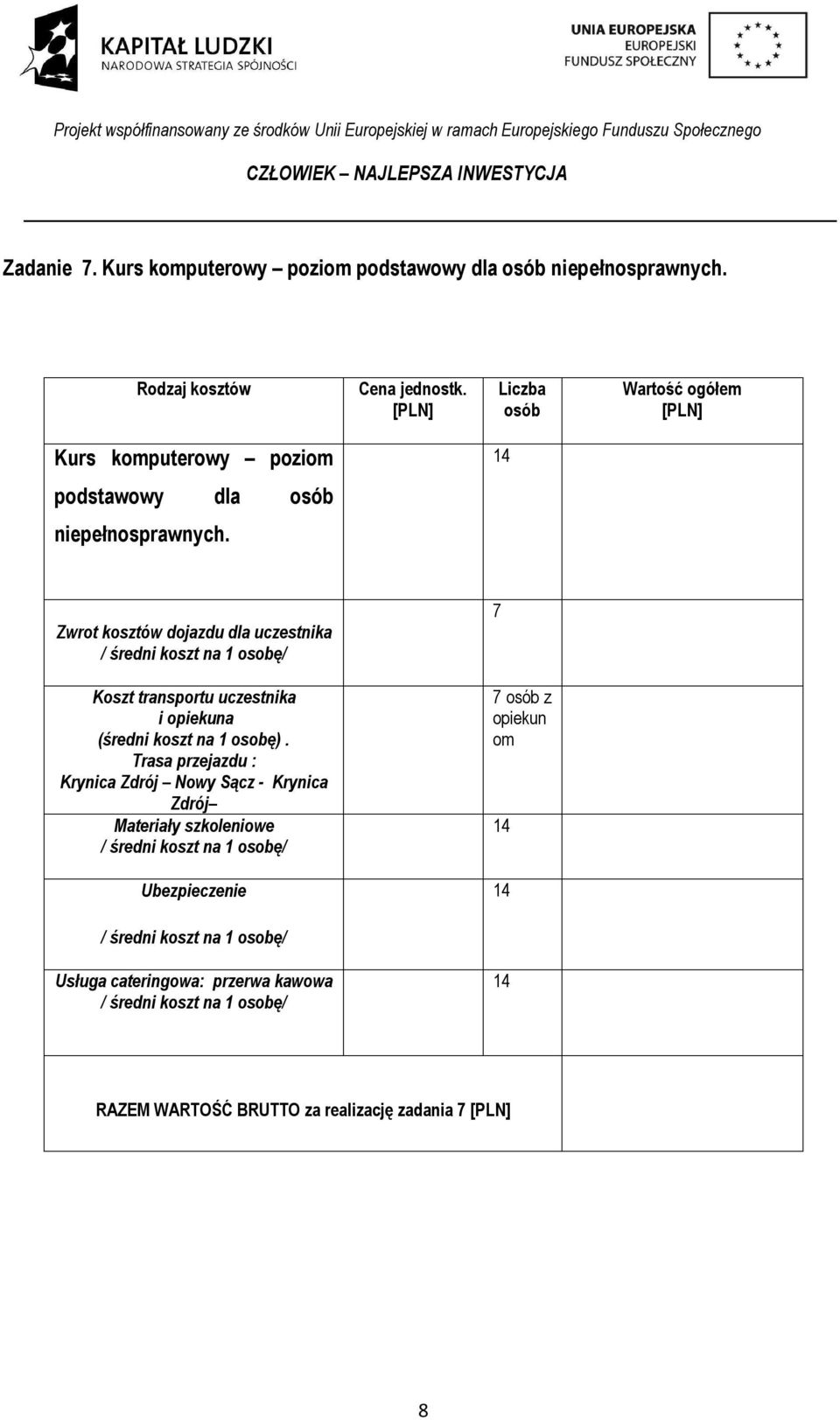 7 Koszt transportu uczestnika i opiekuna (średni koszt na osobę).