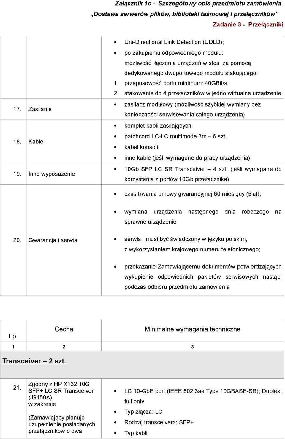 stakowanie do 4 przełączników w jedno wirtualne urządzenie zasilacz modułowy (możliwość szybkiej wymiany bez konieczności serwisowania całego urządzenia) komplet kabli zasilających; patchcord LC-LC