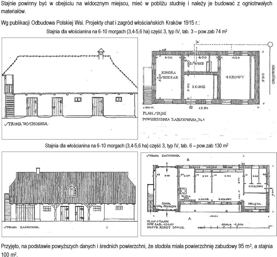 : Stajnia dla włościanina na 6-10 morgach (3,4-5,6 ha) część 3, typ IV, tab. 3 pow.