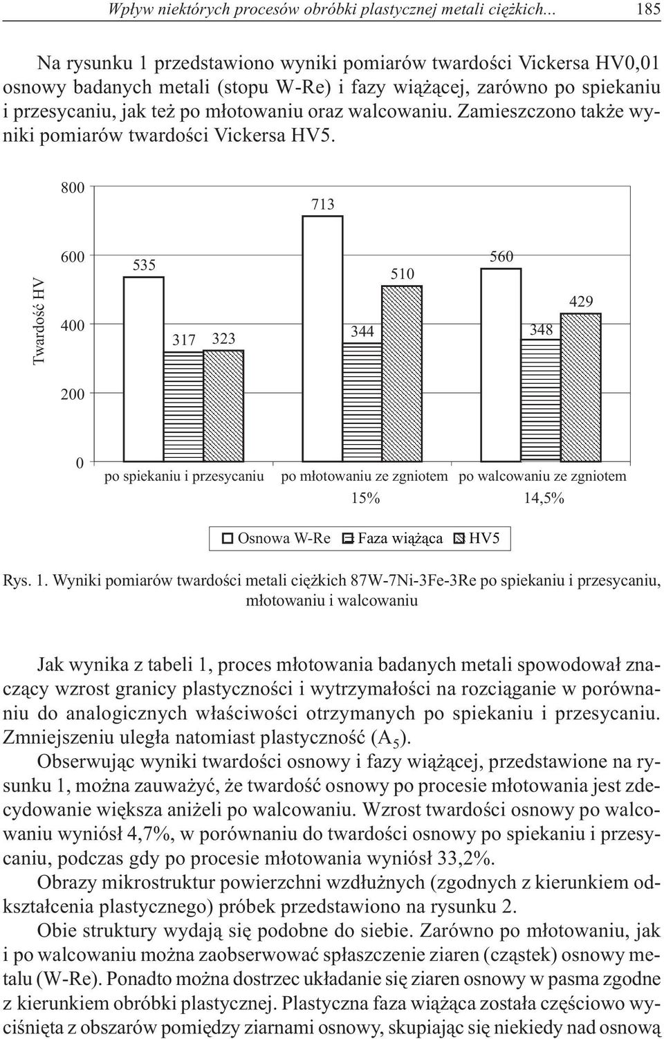 Zamieszczono tak e wyniki pomiarów twardoœci Vickersa HV5.