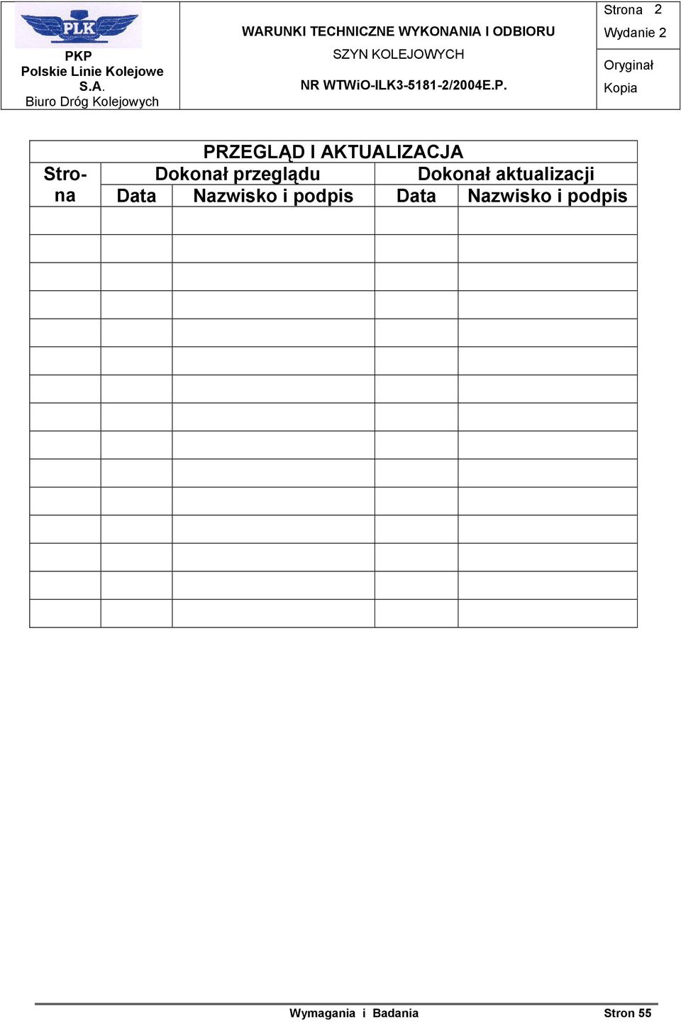 Nazwisko i podpis Data