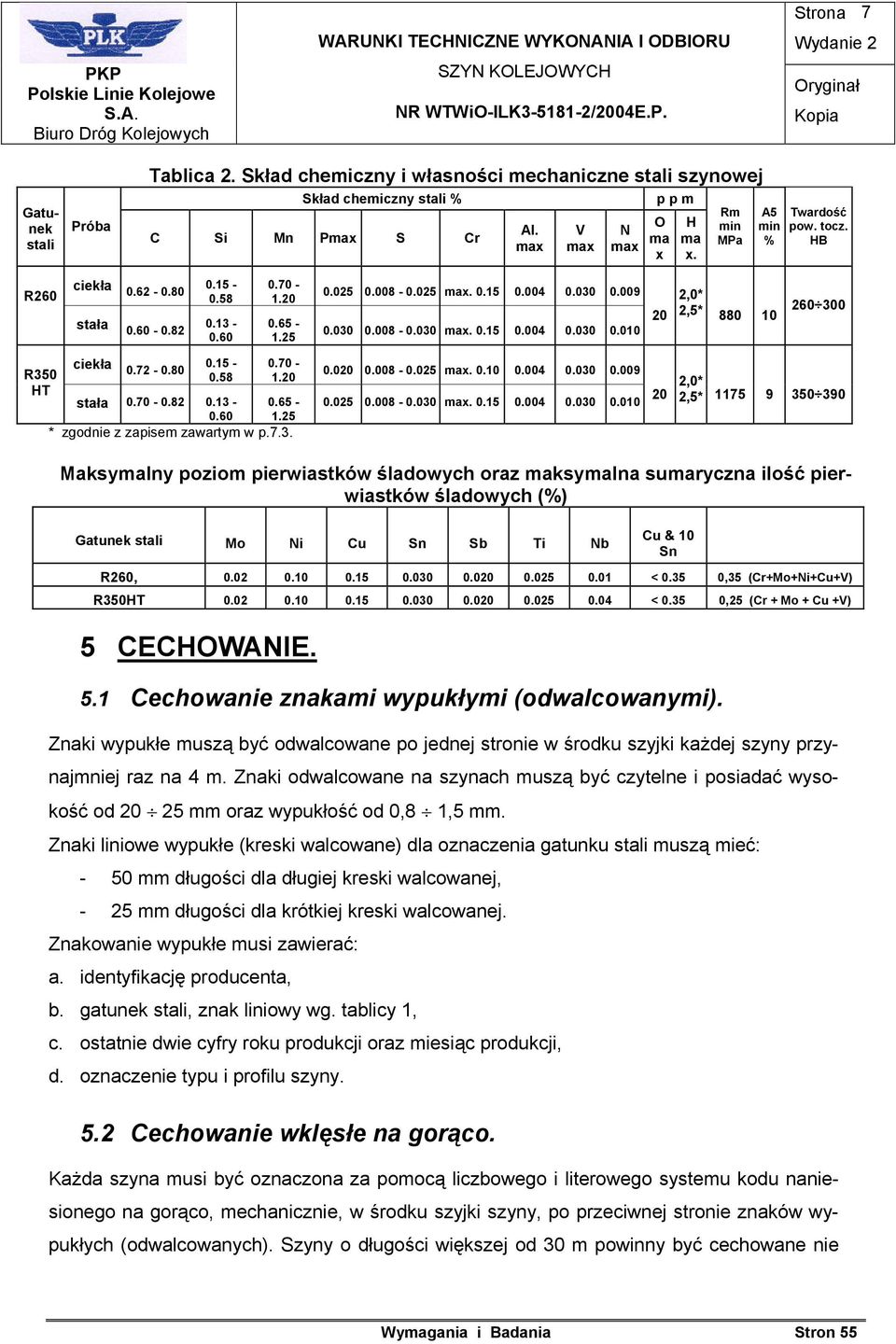 009 0.030 0.008-0.030 max. 0.15 0.004 0.030 0.010 20 2,0* 2,5* 880 10 260 300 R350 HT ciekła 0.72-0.80 0.15-0.58 0.70-1.20 stała 0.70-0.82 0.13-0.60 0.65-1.25 * zgodnie z zapisem zawartym w p.7.3. 0.020 0.