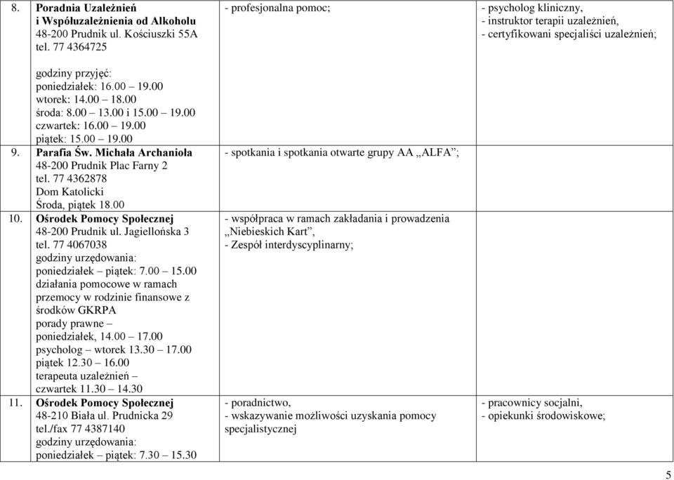 00 środa: 8.00 13.00 i 15.00 19.00 czwartek: 16.00 19.00 piątek: 15.00 19.00 9. Parafia Św. Michała Archanioła 48-200 Prudnik Plac Farny 2 tel. 77 4362878 Dom Katolicki Środa, piątek 18.00 10.