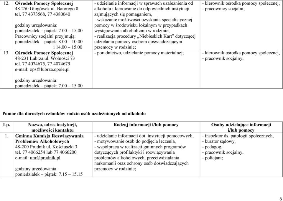 pl - udzielanie informacji w sprawach uzależnienia od alkoholu i kierowanie do odpowiednich instytucji zajmujących się pomaganiem, - wskazanie możliwości uzyskania specjalistycznej pomocy w