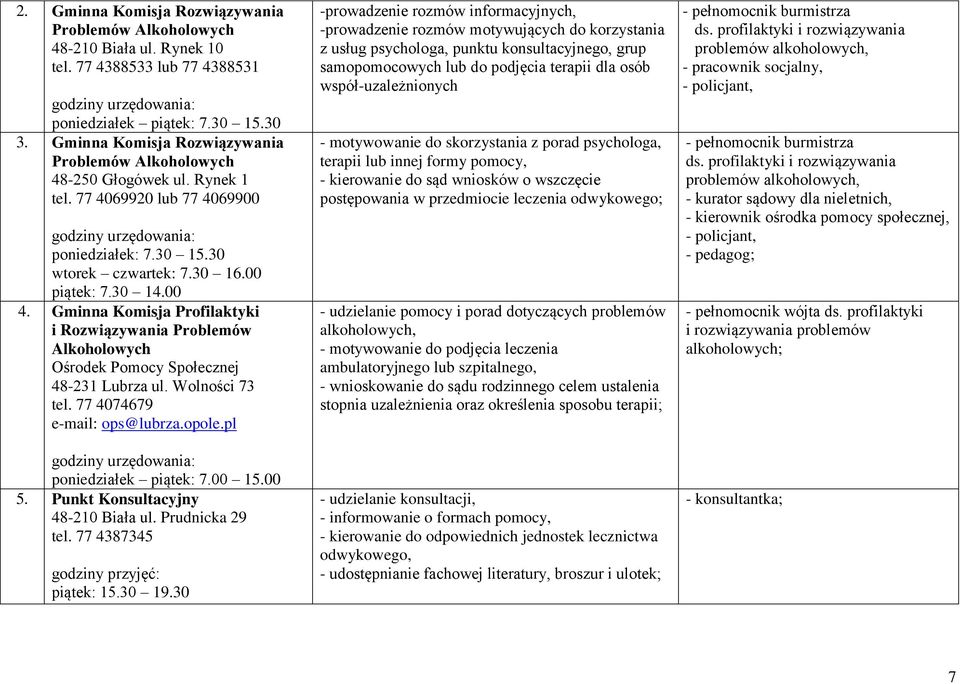 Gminna Komisja Profilaktyki i Rozwiązywania Problemów Alkoholowych Ośrodek Pomocy Społecznej 48-231 Lubrza ul. Wolności 73 tel. 77 4074679 e-mail: ops@lubrza.opole.pl poniedziałek piątek: 7.00 15.