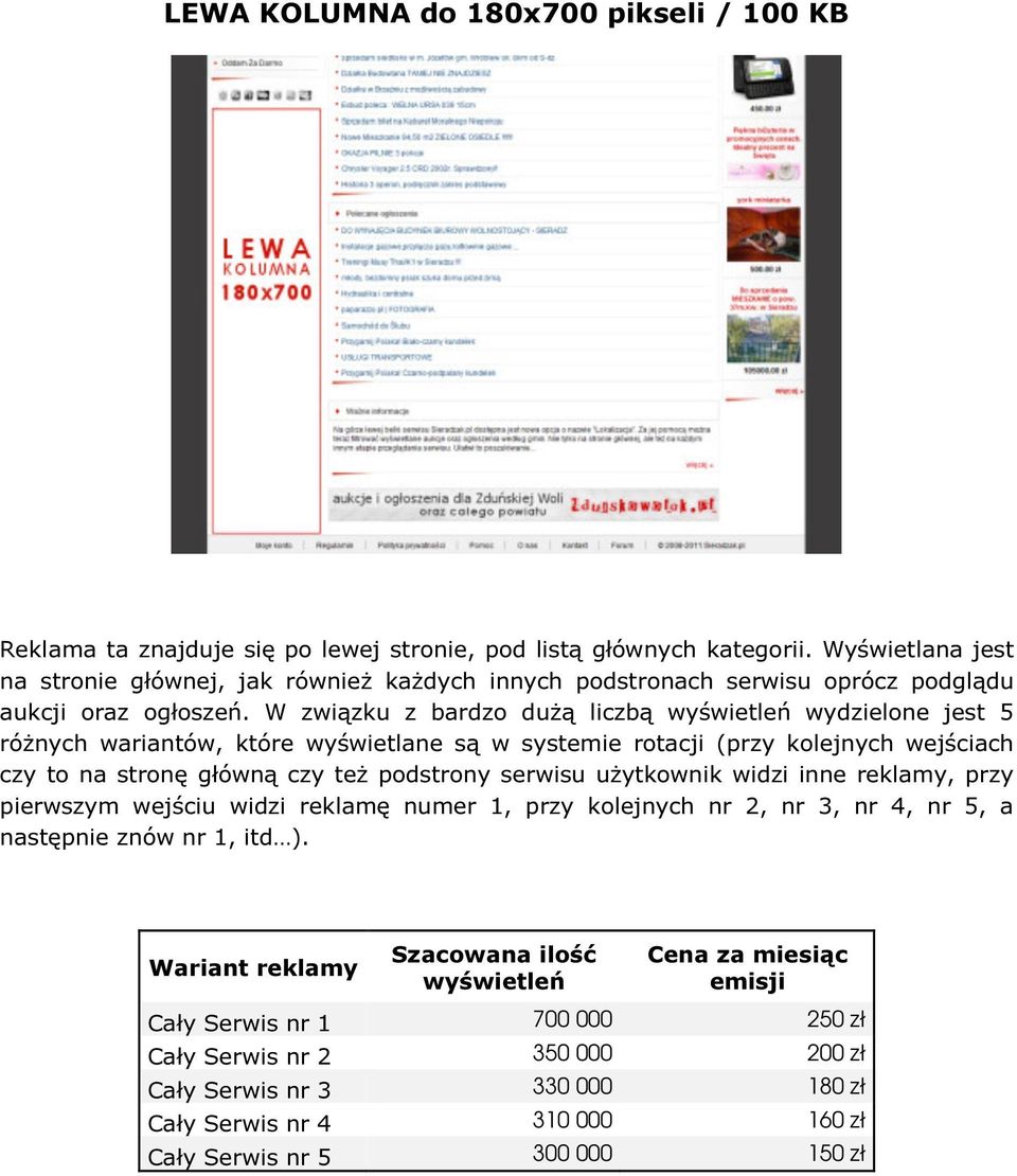 W związku z bardzo dużą liczbą wydzielone jest 5 różnych wariantów, które wyświetlane są w systemie rotacji (przy kolejnych wejściach czy to na stronę główną czy też podstrony serwisu