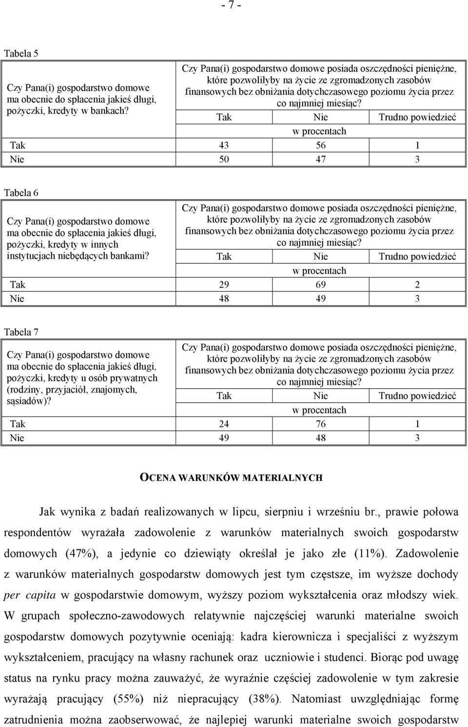 Tak Nie Trudno powiedzieć Tak 43 56 1 Nie 50 47 3 Tabela 6 Czy Pana(i) gospodarstwo domowe ma obecnie do spłacenia jakieś długi, pożyczki, kredyty w innych instytucjach niebędących bankami?