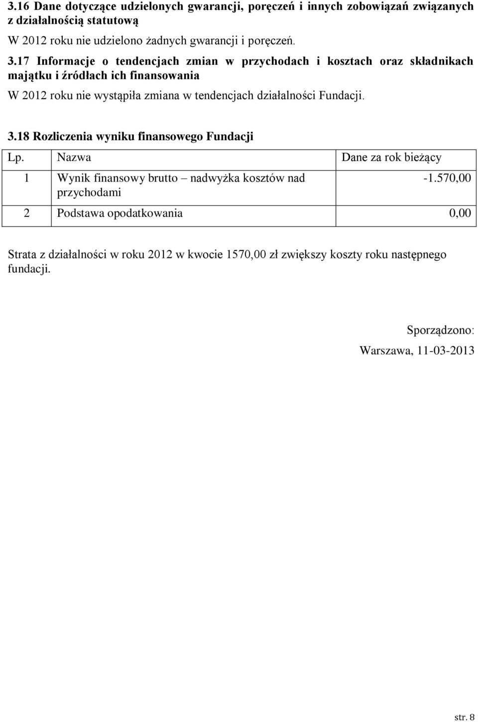 działalności Fundacji. 3.18 Rozliczenia wyniku finansowego Fundacji Lp. Nazwa Dane za rok bieżący 1 Wynik finansowy brutto nadwyżka kosztów nad przychodami -1.