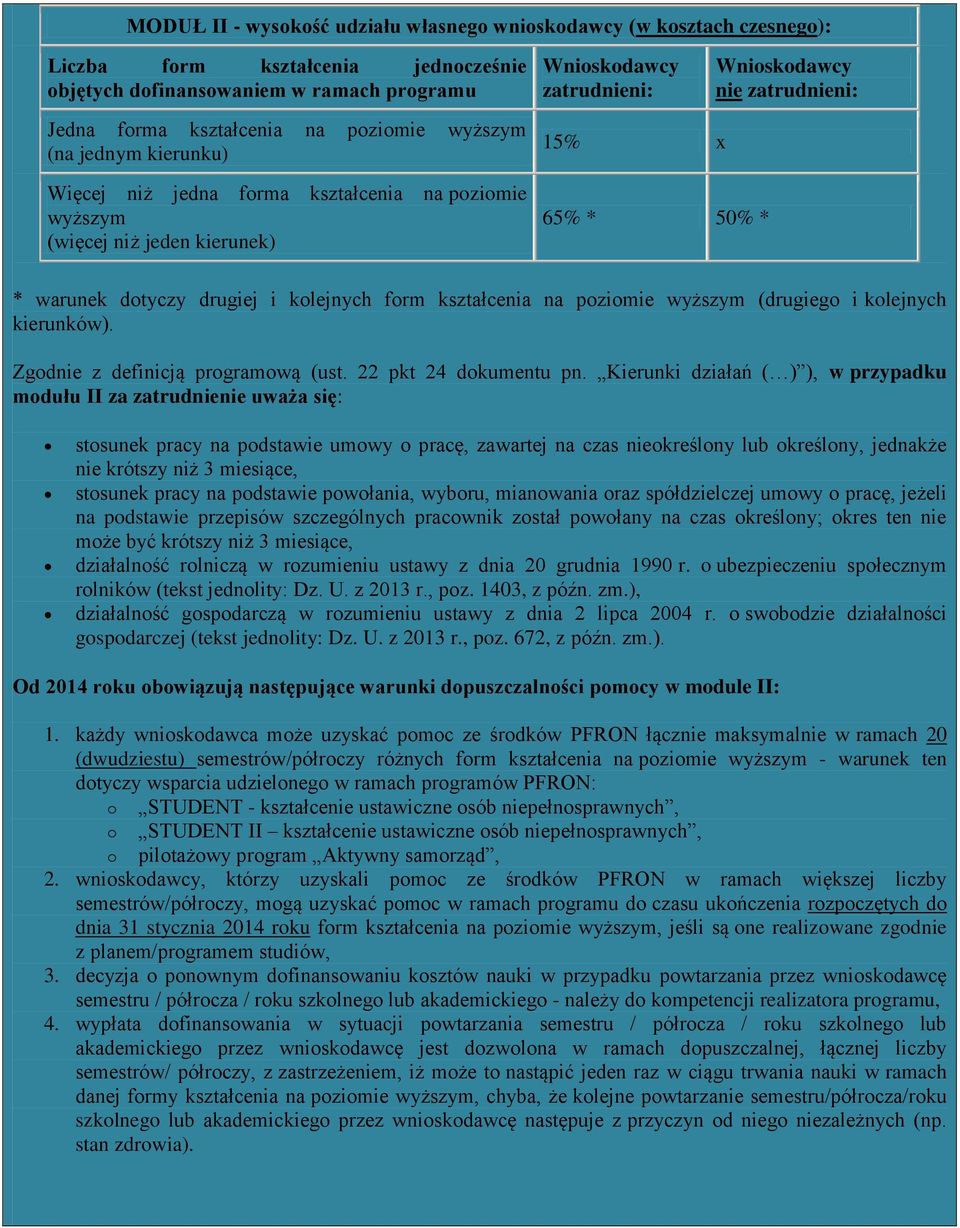 kształcenia na poziomie wyższym (drugiego i kolejnych kierunków). Zgodnie z definicją programową (ust. 22 pkt 24 dokumentu pn.