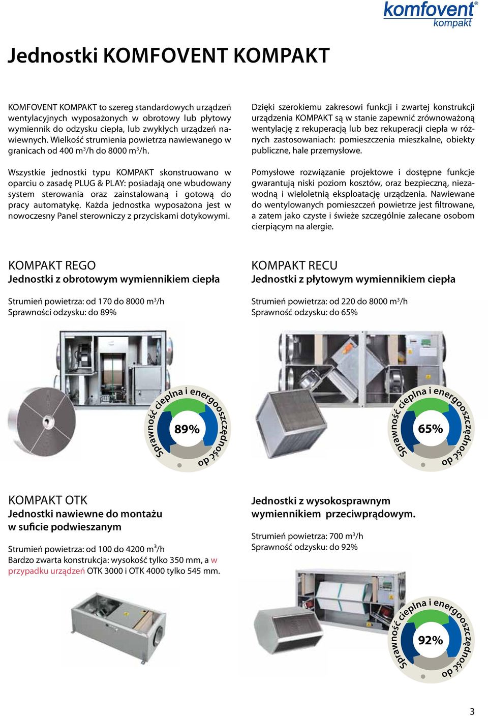 Wszystkie jednostki typu KOMPKT skonstruowano w oparciu o zasadę PLUG & PLY: posiadają one wbudowany system sterowania oraz zainstalowaną i gotową do pracy automatykę.